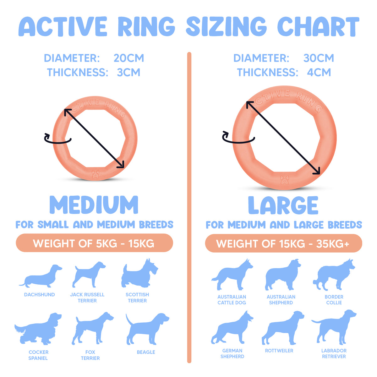 Active Ring (2 Pack) Dog Fitness Toy